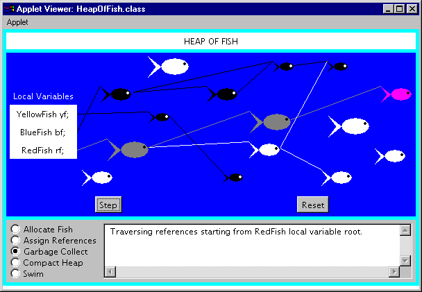 figure 9-8. the garbage collect mode of the heap of fish applet.